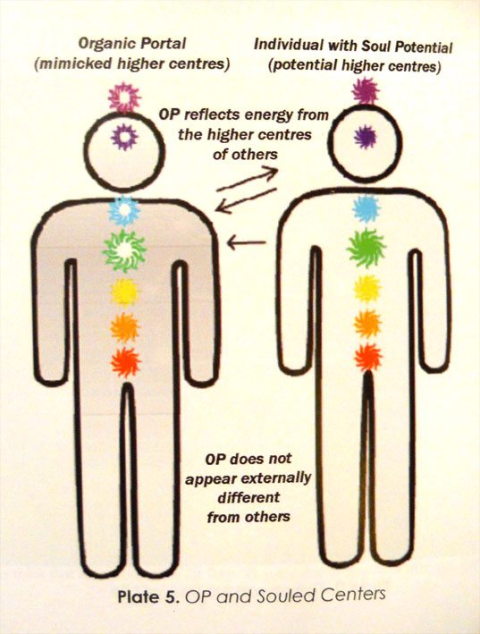 signs of a soulless person